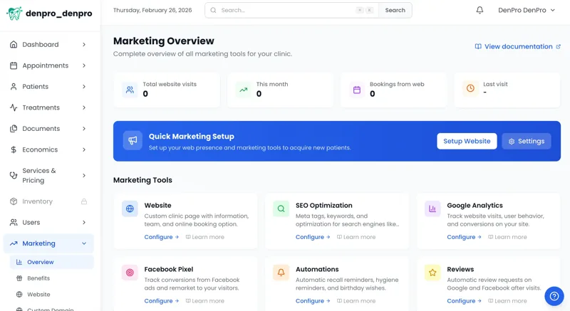 Marketing Overview